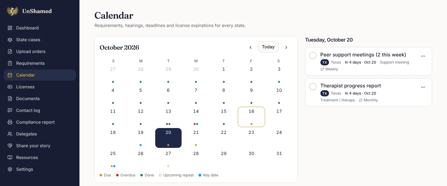 Calendar view of October showing due, overdue and completed items and key dates