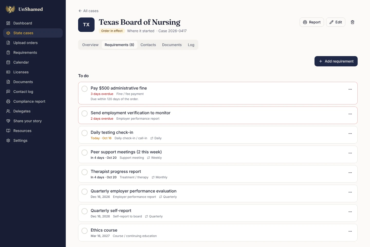 A Texas Board of Nursing case with its requirements: overdue items in red, recurring check-ins, meetings and reports, and 49 completed items